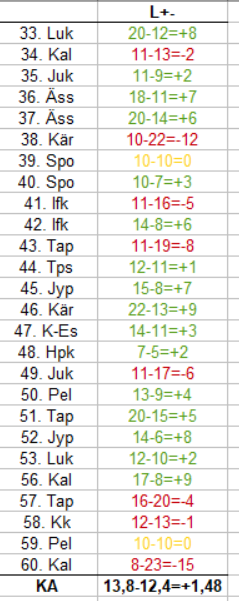 gaz cor2.png