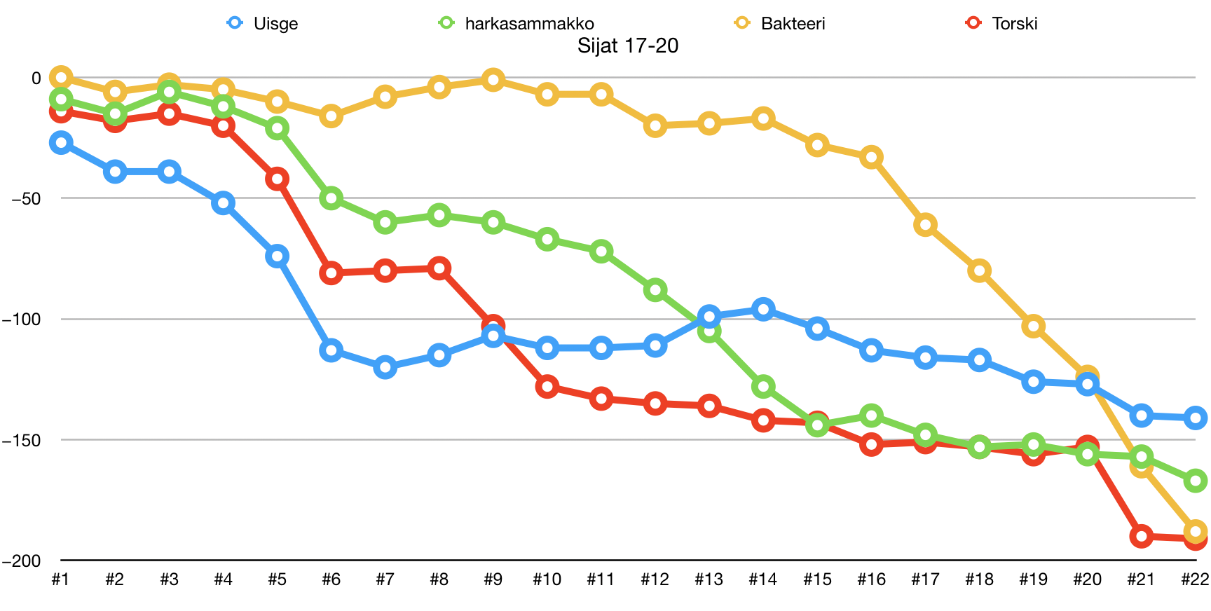 Näyttökuva 2020-3-16 kello 1.19.02.png
