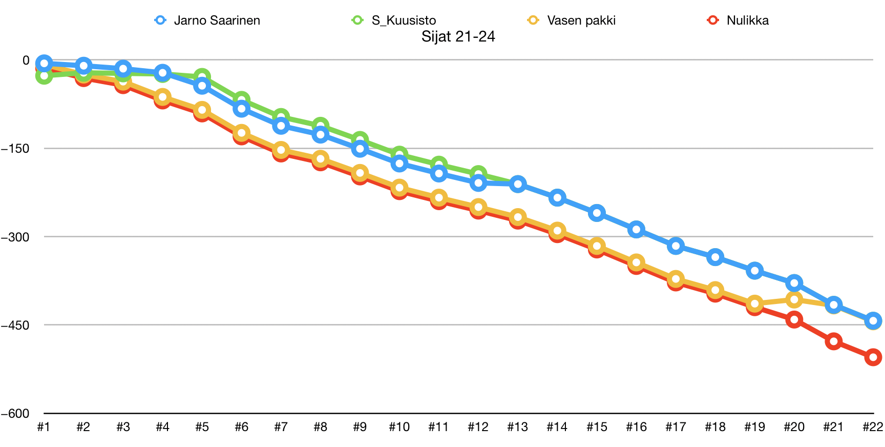 Näyttökuva 2020-3-16 kello 1.19.20.png