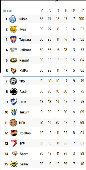 taulukko.PNG